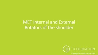 MET Post Isometric Relaxation for the Shoulder Rotators [upl. by Ilrahs]