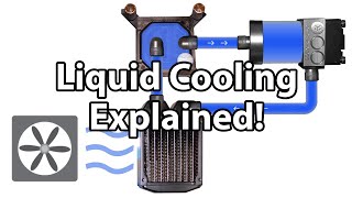 Water Cooling Explained How It Works and What Parts You Need [upl. by Beall]