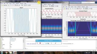 Haar Wavelet Transform using Matlab [upl. by Lomasi]