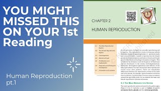 Role of GnRH  FSH  LH  Human Reproduction  1  Class 12th NEET  Prep Ally [upl. by Speroni531]