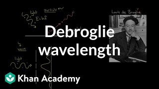 De Broglie wavelength  Physics  Khan Academy [upl. by Karina]