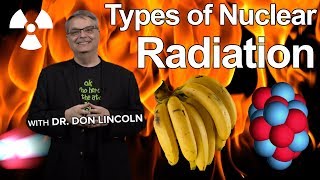 Types of Nuclear Radiation [upl. by Noirda980]