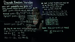 Probability Mass Functions [upl. by Annoit766]