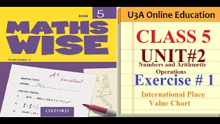 OXFORD Math Class 5 OUP Maths Wise Book 5 Unit 2 Numbers amp Arithmetic Operations ex 1 UrduHindi [upl. by Barny738]