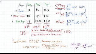 Calculating Inflation using a CPI [upl. by Afrika]