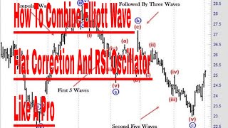 How To Combine Elliott Wave Flat Correction And RSI Oscillator Like A Pro [upl. by Sowell]