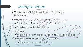 Xanthines and Nonsteroidal Antiasthma Agents [upl. by Riccardo244]