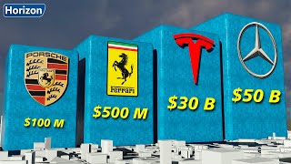 Largest Automakers by Market Capitalization 3D Comparison [upl. by Yelyab244]