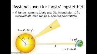 Termisk stråling [upl. by Schach]