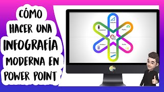 COMO HACER INFOGRAFÍA ANIMADA MODERNA EN POWER POINT ¡FÁCIL Y RÁPIDO  🎨 [upl. by Timms]