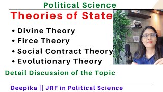 Theories of State  Divine Theory Force Theory Social Contract and Evolutionary Theory Deepika [upl. by Anam]