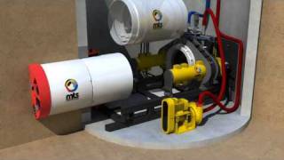 mts Perforator Microtunnelling Slurry System  Pipe Jacking wwwmtsperforatorcom [upl. by Normac]