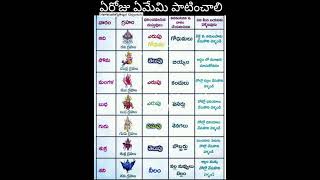 bramhamgaru viralreels telugu [upl. by Noral]