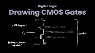 Implementation of Boolean Expressions using CMOS  NMOS PMOS Transistors Examples Explained [upl. by Nnaed]