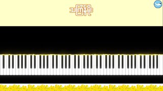 Thingyan Moe Piano Tutorial [upl. by Yorick]