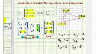 Applicaton of Matrix Multiplication  Transformations [upl. by Nyra]