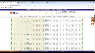 Bank Nifty  53000 target  Option Chain amp OI amp Fibonacci Rule Support Bullish Rally  RBI MPC Meet [upl. by Aerdnat]