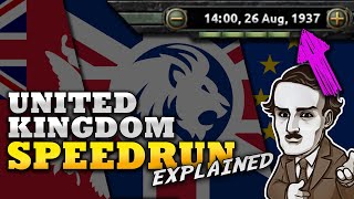 Forging massive Imperial Federation in 1937  Hoi4 UK Speedrun Explained [upl. by Normalie38]