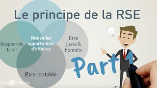 Comprendre la RSE Responsabilité Sociétale des Entreprises en quelques minutes  part 1 [upl. by Oza]