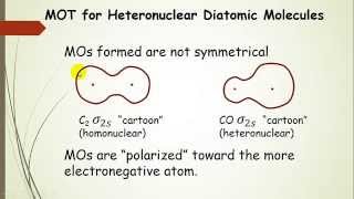 Molecular Orbital Theory for Heteronuclear Diatomic Molecules Pt 4 [upl. by Eiloj849]