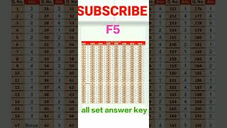 NEET UG 2023 Answer Key Code F5  neet2023 latest answerkey medicalstudent education shorts [upl. by Annaor848]