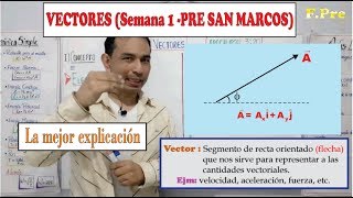 Vectores semana 1 Pre San Marcos [upl. by Nawotna]