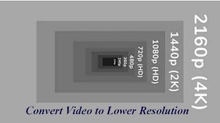 Easiest Way to Batch Reduce Video Size—Convert Video to Lower Resolution [upl. by Phio]