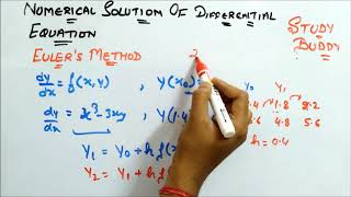 Eulers method Numerical Practice II Numerical Solution of Differential Equation [upl. by Kelby273]