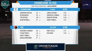 Cranbourne v HSD [upl. by Schnur]