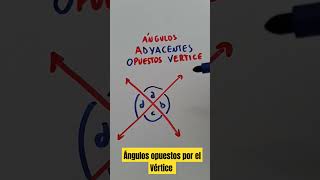 Ángulos Opuestos por el Vértice [upl. by Oirelav]