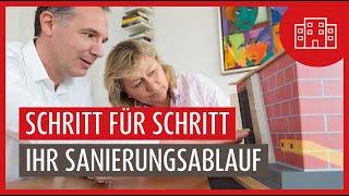 So gehen wir bei der GebäudeSanierung vor  Ihr Weg mit ISOTEC  Der Sanierungsablauf [upl. by Ahseihs464]