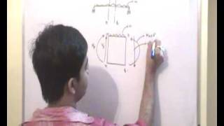 relation between bending moment shear force and intensity of load [upl. by Swinton]