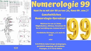 Numerologie 99 [upl. by Janeva]