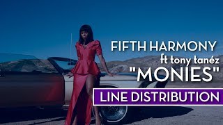 Fifth Harmony  quotMoniesquot  Line Distribution Unreleased [upl. by Sollie305]