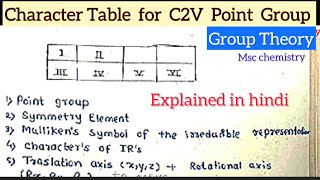 Character Table for C2V point group  Group theory  character table group theory  Msc chemistry [upl. by Aicram]