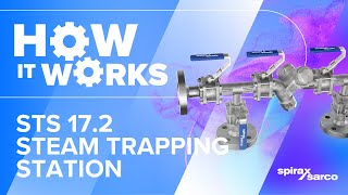 STS 172 Steam Trapping Station [upl. by Ahseal]