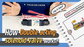 How DOUBLE ACTING SOLENOID VALVE works Animation  Sub [upl. by Analat]