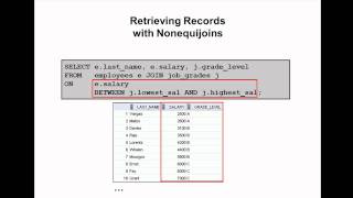 Oracle SQL Video Tutorial 34  NON EQUI JOINS [upl. by Luane]