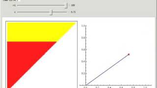 The Discrete Preisach Model of Hysteresis [upl. by Nymzaj]