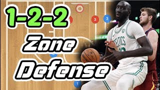 How To Run a 122 Zone Defense in Basketball [upl. by Attegroeg]