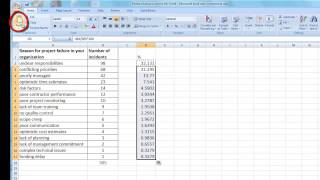 How to Create a Pareto Chart in MS Excel [upl. by Felice]