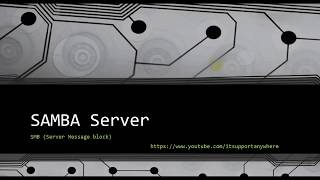 SAMBA Server Configuration  In Hindi [upl. by Rhona]