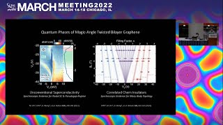 Unconventional Superconductivity and Correlated Chern Insulators in Twisted Bilayer Graphene [upl. by Darwen900]