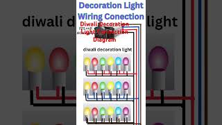 How To Wire Diwali Decoration Lights Easy Guide  Shorts [upl. by Rubetta]