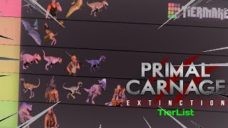 Making a tier list on all playables in PRIMAL CARNAGE EXTINCTION Tier List [upl. by Nosauq]