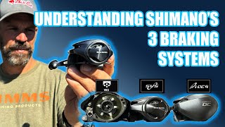 SHIMANOS 3 MAIN LOW PROFILE BRAKING SYSTEMS  UNDERSTANDING EACH OF THEM  WALKTHROUGH [upl. by Aviva]