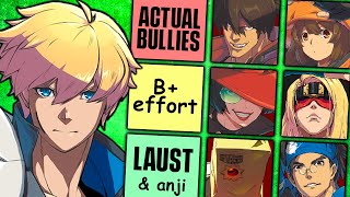 Everyones Guilty Gear Strive Tier List is WRONG [upl. by Arianne]