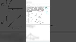 Magnetic field at the distance magneticeffectofcurrent movingchargesandmagnetism neetpyq exam [upl. by Anerhs560]