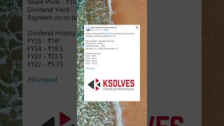 Ksolves India Ltd has declared 2nd interim dividend for FY25 StockMarket Dividend Stocks [upl. by Audras79]