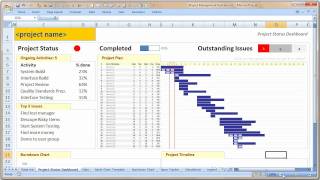 How to Project Dashboard Excel Template [upl. by Other884]